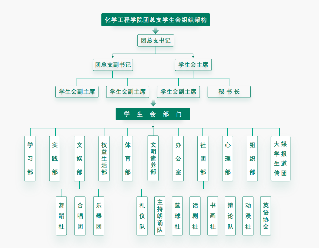 DC938120F836C43409C21CE1103E83B5.png