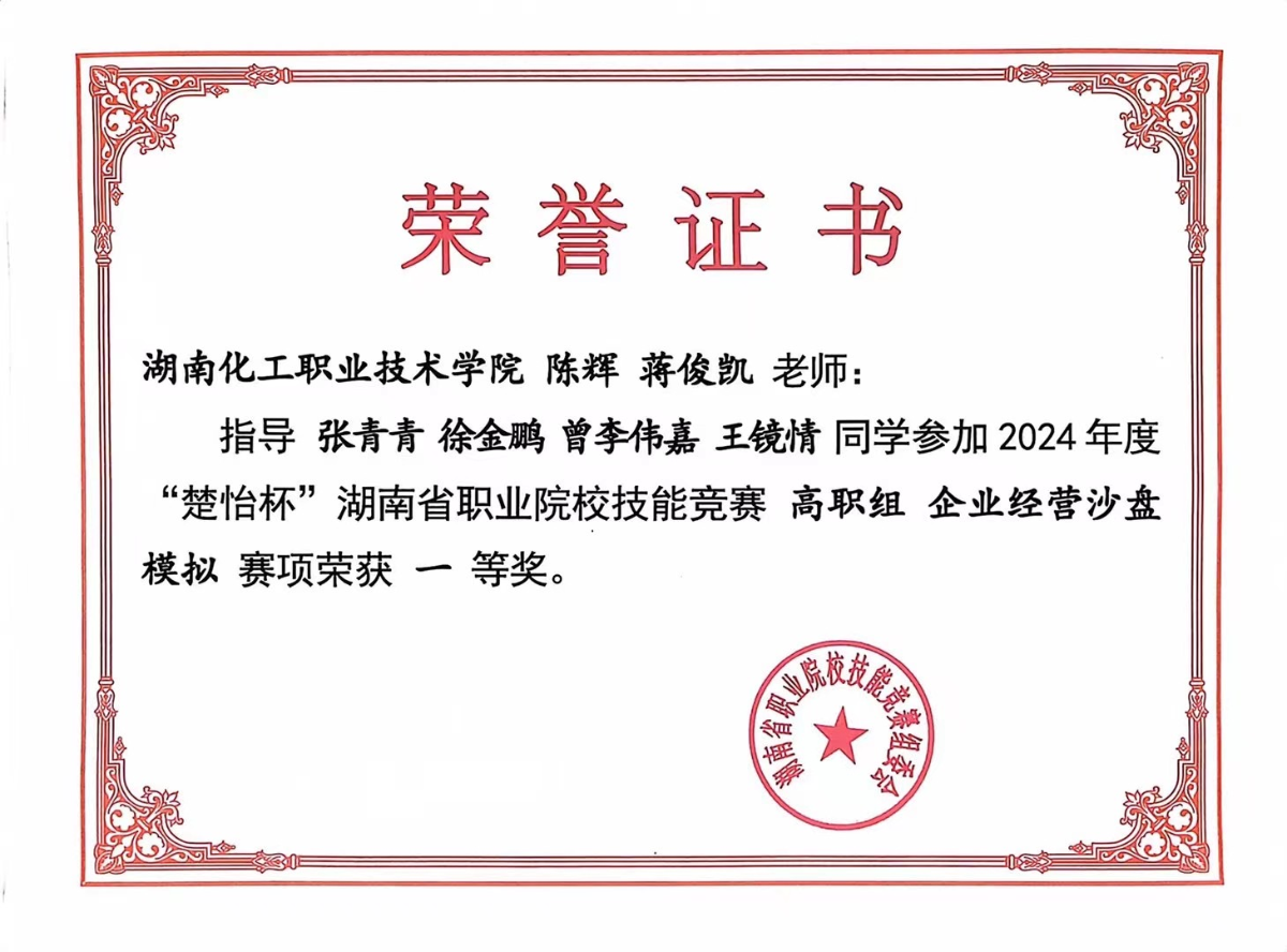 企业沙盘一等奖指导教师.png